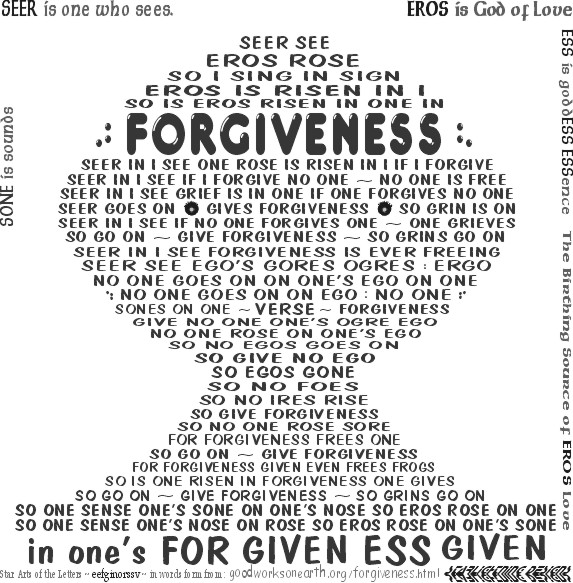 ForvigenessWordArts